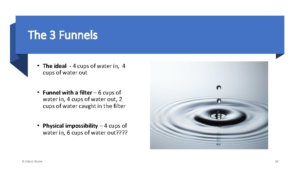The 3 Funnels • The ideal - 4 cups of water in, 4 cups