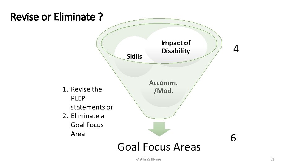 Revise or Eliminate ? Impact of Disability Skills 1. Revise the PLEP statements or