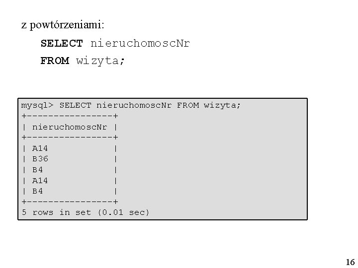 z powtórzeniami: SELECT nieruchomosc. Nr FROM wizyta; mysql> SELECT nieruchomosc. Nr FROM wizyta; +--------+