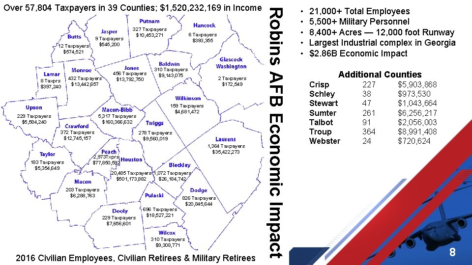 9 Taxpayers $545, 200 12 Taxpayers $574, 521 8 Taxprs $397, 240 432 Taxpayers