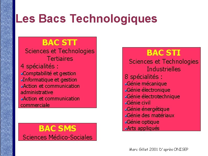 Les Bacs Technologiques BAC STT Sciences et Technologies Tertiaires 4 spécialités : Comptabilité et