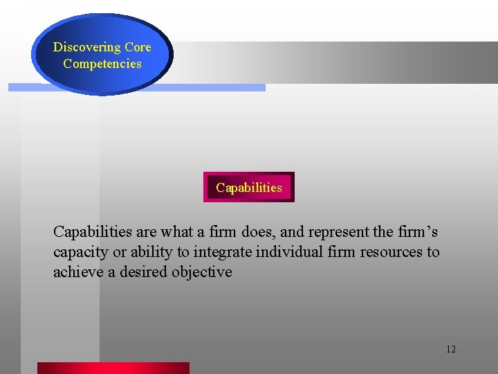 Discovering Core Competencies Capabilities are what a firm does, and represent the firm’s capacity