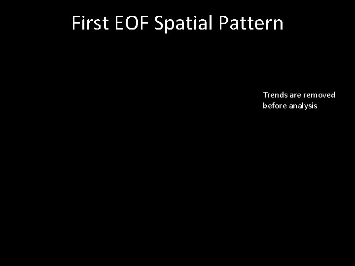 First EOF Spatial Pattern Trends are removed before analysis 