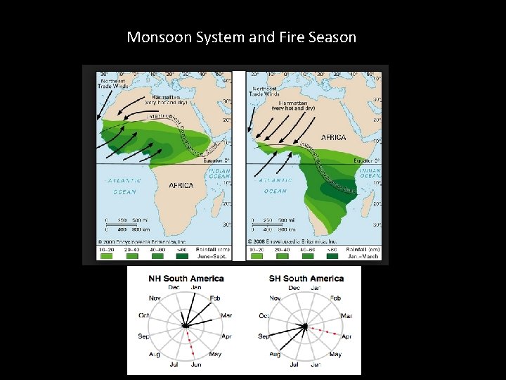 Monsoon System and Fire Season 
