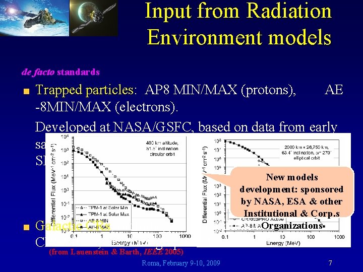 Input from Radiation Environment models de facto standards Trapped particles: AP 8 MIN/MAX (protons),