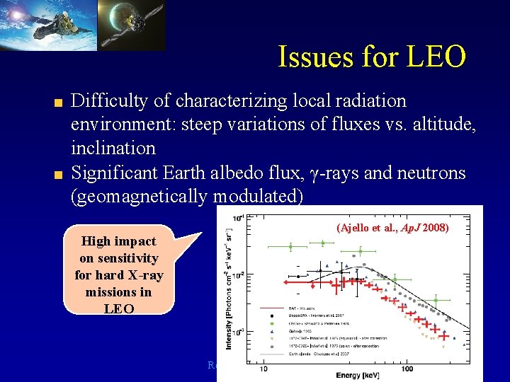 Issues for LEO Difficulty of characterizing local radiation environment: steep variations of fluxes vs.