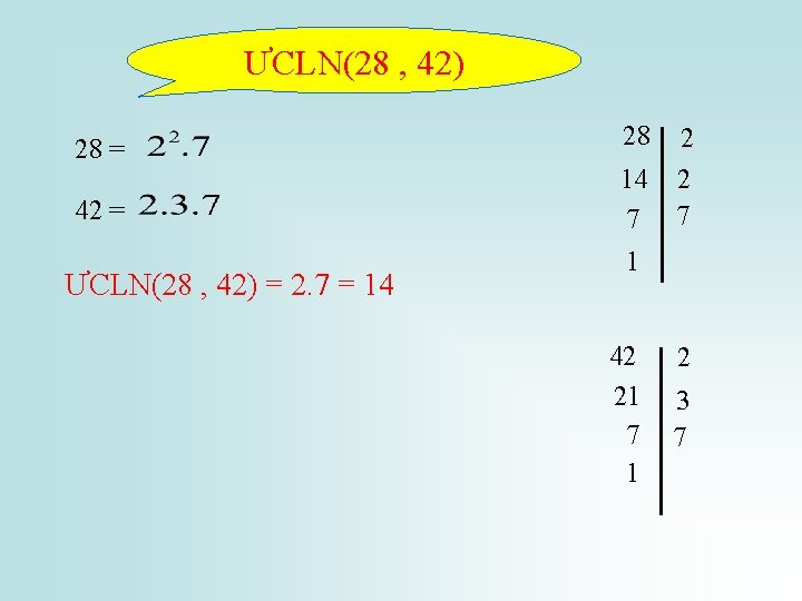 ƯCLN(28 , 42) 28 = 42 = ƯCLN(28 , 42) = 2. 7 =