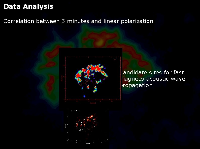 Data Analysis Correlation between 3 minutes and linear polarization Candidate sites for fast magneto-acoustic