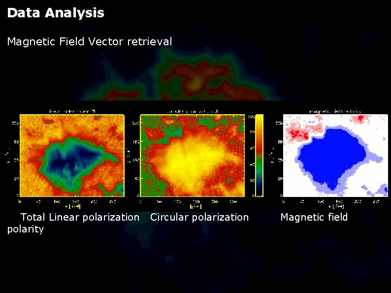 Data Analysis Magnetic Field Vector retrieval Total Linear polarization polarity Circular polarization Magnetic field