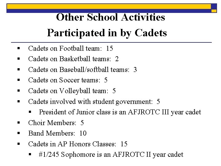 Other School Activities Participated in by Cadets § § § § § Cadets on
