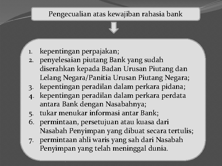 Pengecualian atas kewajiban rahasia bank 1. kepentingan perpajakan; 2. penyelesaian piutang Bank yang sudah