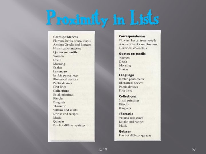 Proximity in Lists p. 19 58 