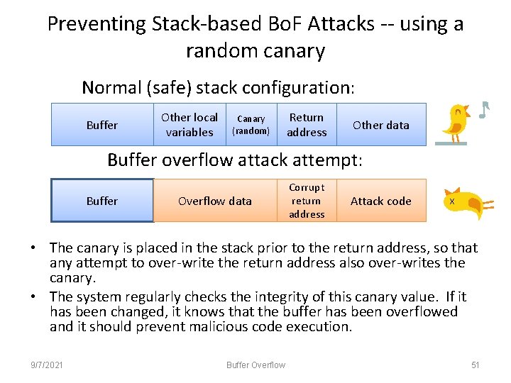 Preventing Stack-based Bo. F Attacks -- using a random canary Normal (safe) stack configuration: Preventing Stack-based Bo. F Attacks -- using a random canary Normal (safe) stack configuration: