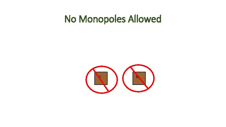 No Monopoles Allowed S N 