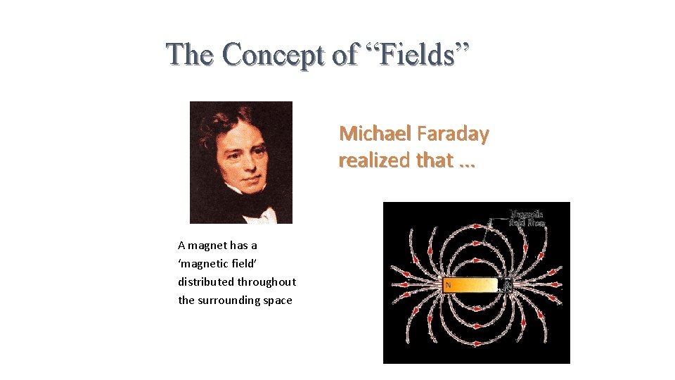The Concept of “Fields” Michael Faraday realized that. . . A magnet has a