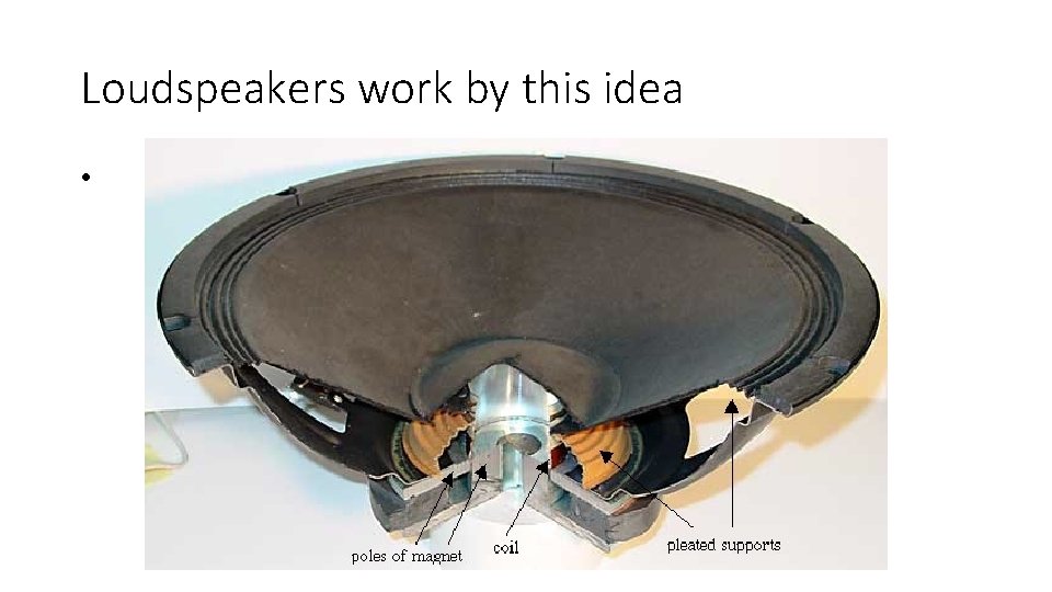 Loudspeakers work by this idea • 