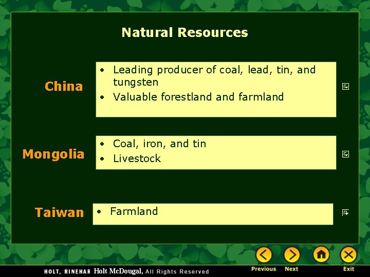 Natural Resources China Mongolia • Leading producer of coal, lead, tin, and tungsten •