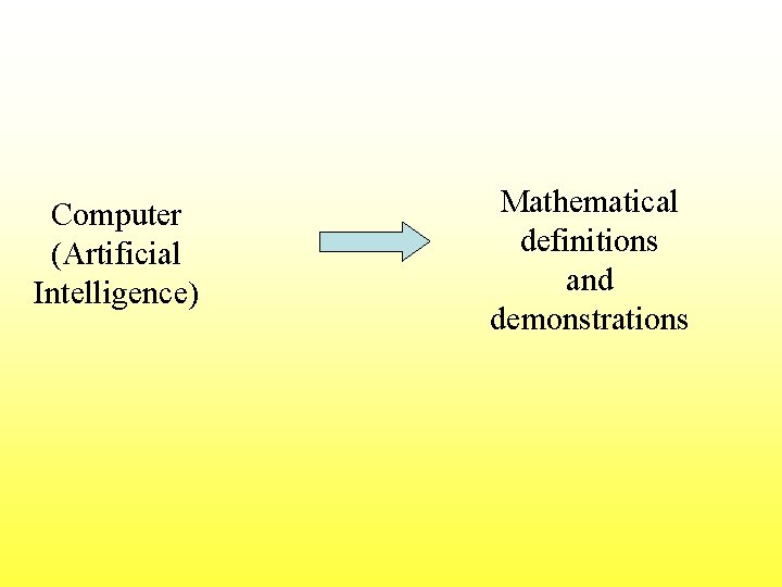 Computer (Artificial Intelligence) Mathematical definitions and demonstrations 