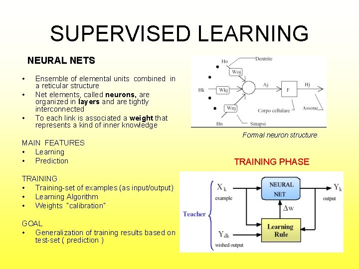 SUPERVISED LEARNING NEURAL NETS • • • Ensemble of elemental units combined in a