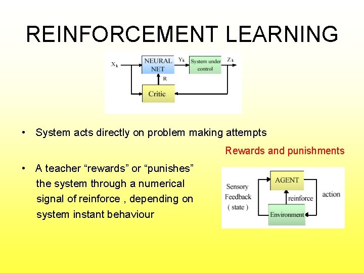 REINFORCEMENT LEARNING • System acts directly on problem making attempts Rewards and punishments •