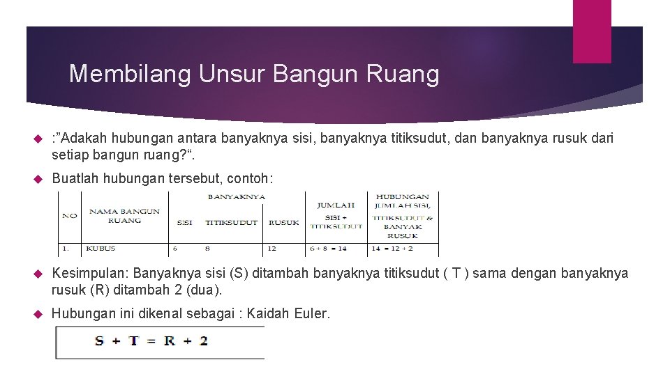 Membilang Unsur Bangun Ruang : ”Adakah hubungan antara banyaknya sisi, banyaknya titiksudut, dan banyaknya Membilang Unsur Bangun Ruang : ”Adakah hubungan antara banyaknya sisi, banyaknya titiksudut, dan banyaknya