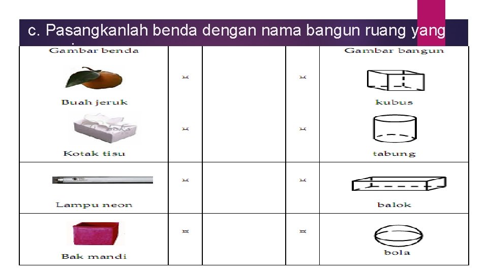 c. Pasangkanlah benda dengan nama bangun ruang yang sesuai c. Pasangkanlah benda dengan nama bangun ruang yang sesuai