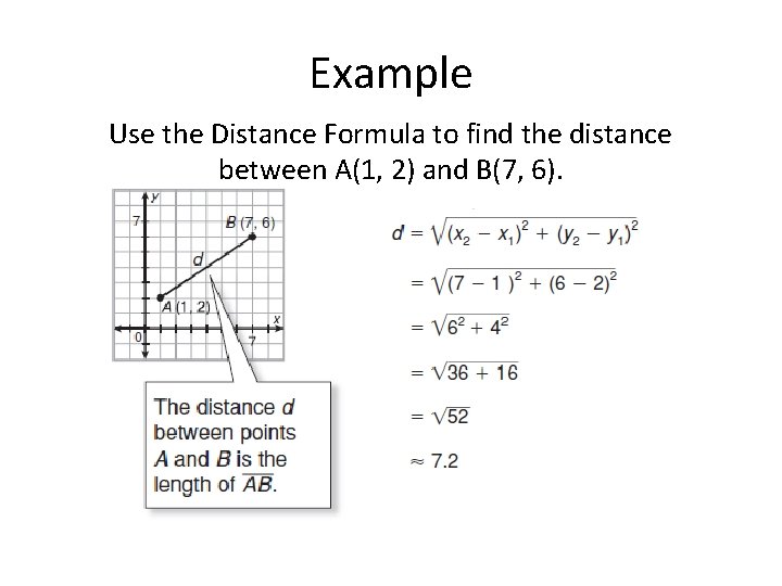 Example Use the Distance Formula to find the distance between A(1, 2) and B(7,