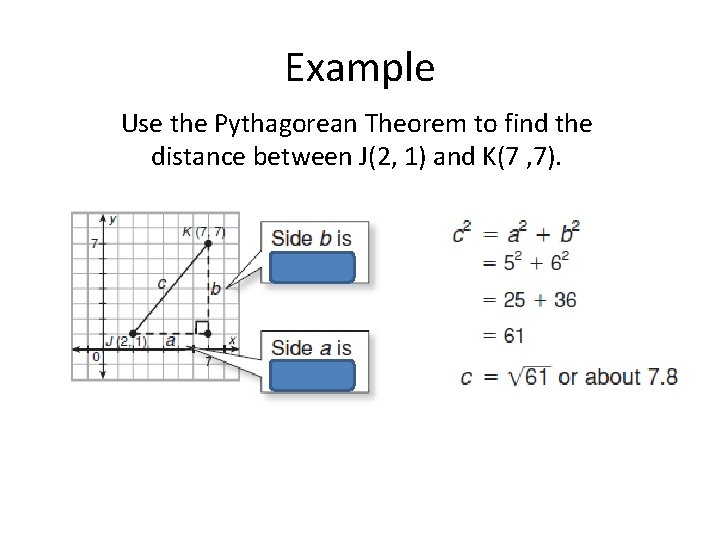 Example Use the Pythagorean Theorem to find the distance between J(2, 1) and K(7