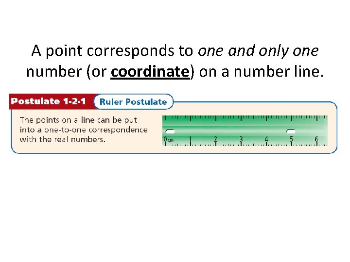 A point corresponds to one and only one number (or coordinate) on a number