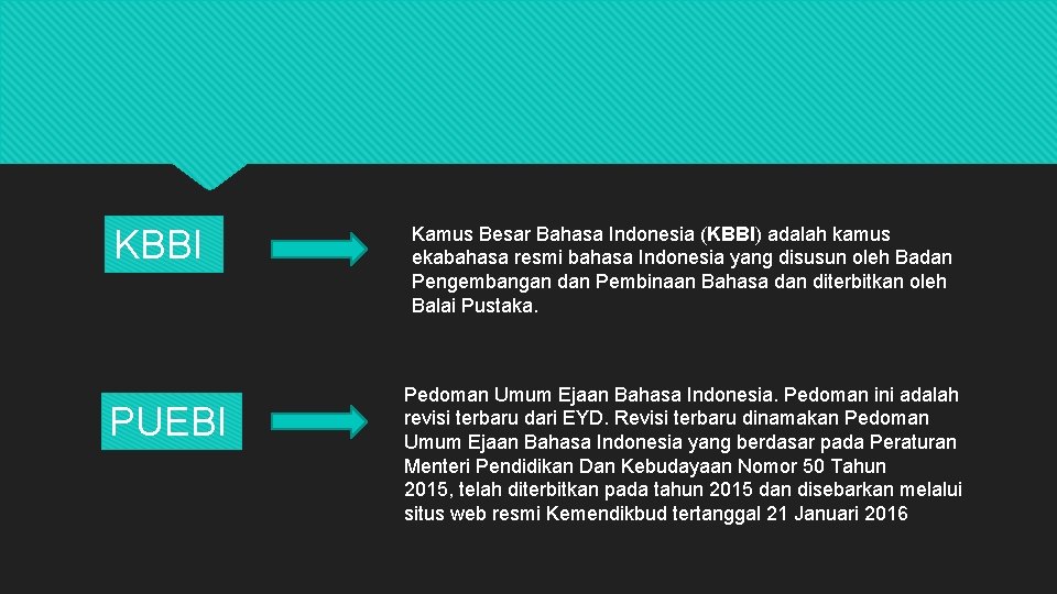KBBI PUEBI Kamus Besar Bahasa Indonesia (KBBI) adalah kamus ekabahasa resmi bahasa Indonesia yang
