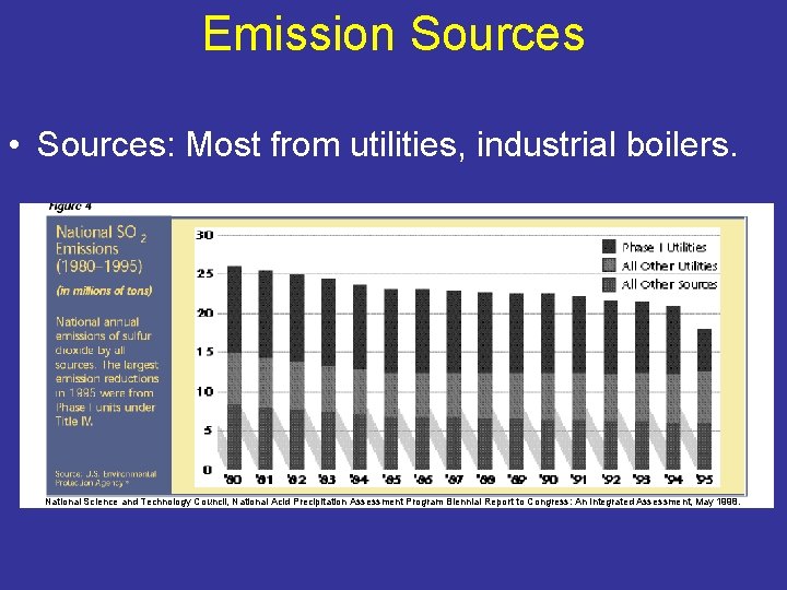 Emission Sources • Sources: Most from utilities, industrial boilers. National Science and Technology Council,