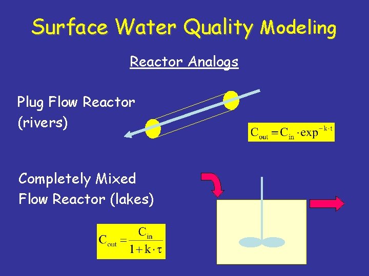 Surface Water Quality Modeling Reactor Analogs Plug Flow Reactor (rivers) Completely Mixed Flow Reactor
