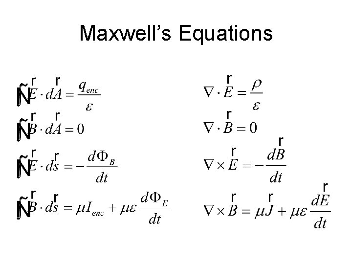 Maxwell’s Equations 