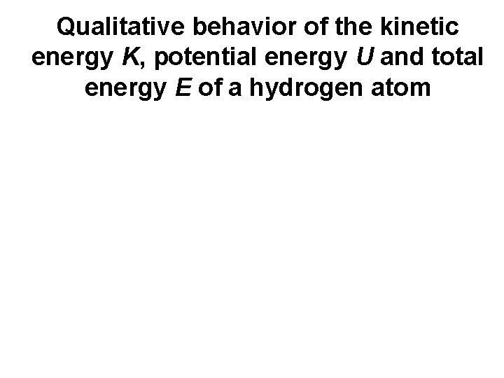 Qualitative behavior of the kinetic energy K, potential energy U and total energy E