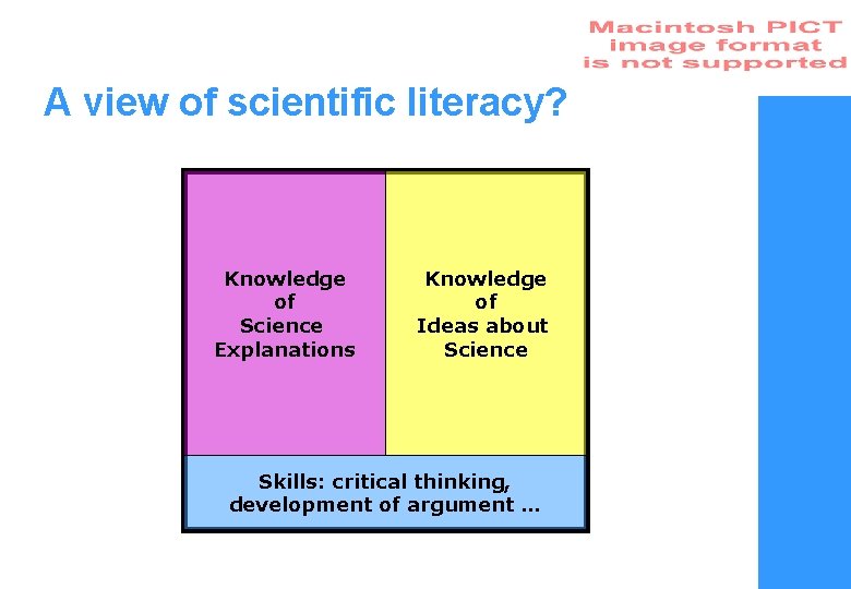 A view of scientific literacy? Knowledge of Science Explanations Knowledge of Ideas about Science
