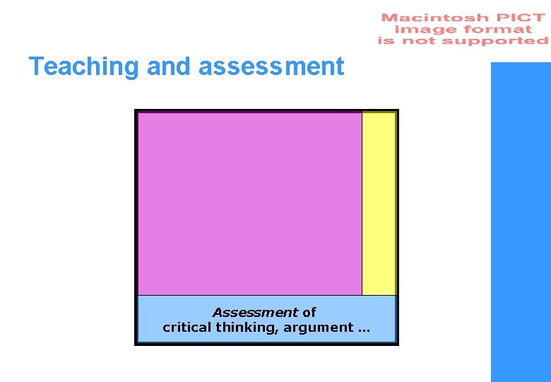 Teaching and assessment Assessment of critical thinking, argument … 13 