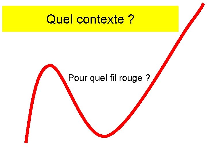 Quel contexte ? Pour quel fil rouge ? 