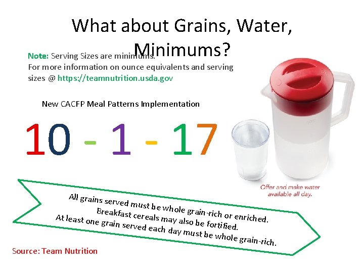 What about Grains, Water, Minimums? Note: Serving Sizes are minimums. For more information on