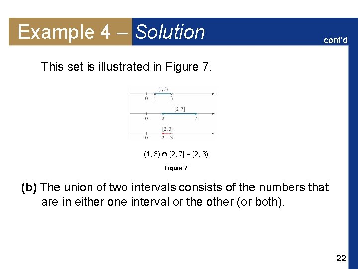Example 4 – Solution cont’d This set is illustrated in Figure 7. (1, 3)