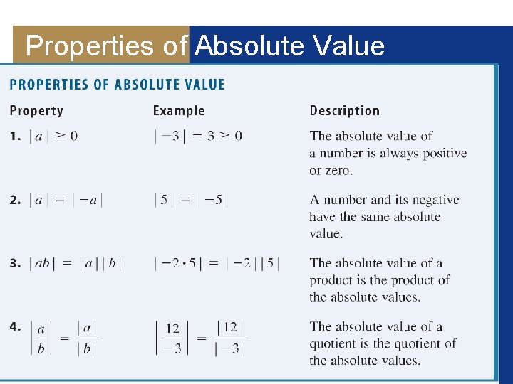 Properties of Absolute Value. 26 