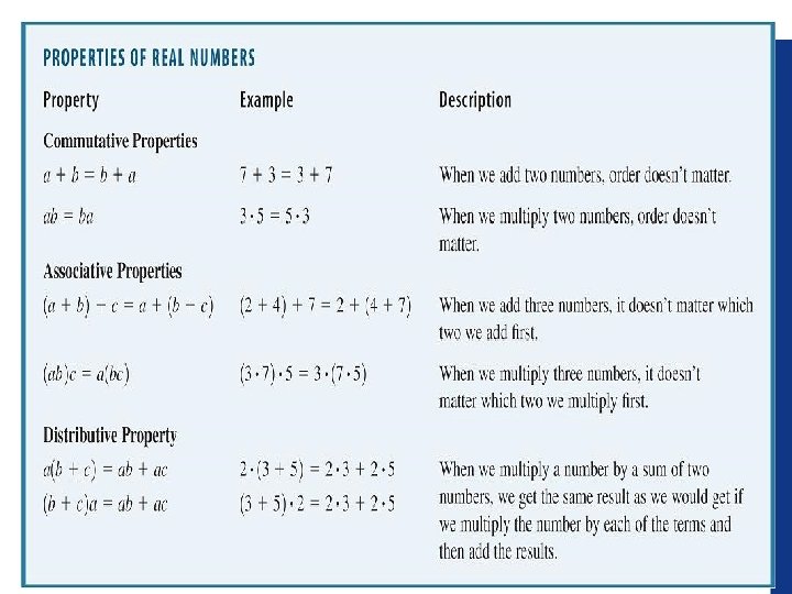 the properties in the following box are also valid. . 8 