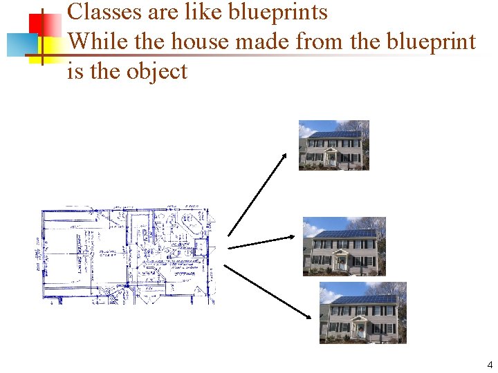 Classes are like blueprints While the house made from the blueprint is the object