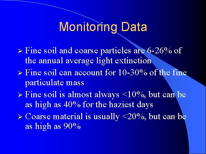 Monitoring Data Fine soil and coarse particles are 6 -26% of the annual average