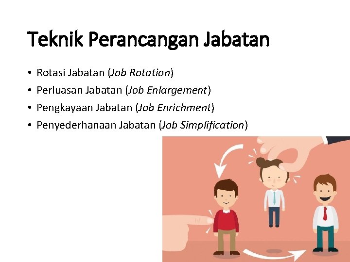 Teknik Perancangan Jabatan • • Rotasi Jabatan (Job Rotation) Perluasan Jabatan (Job Enlargement) Pengkayaan