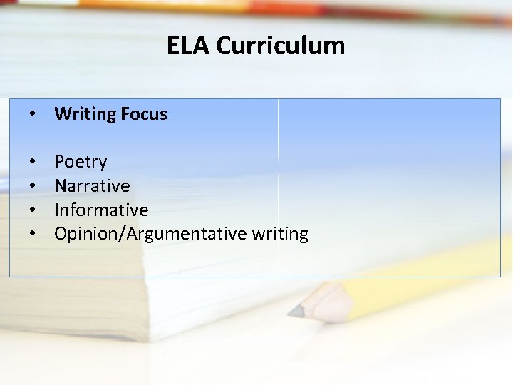 ELA Curriculum • Writing Focus • • Poetry Narrative Informative Opinion/Argumentative writing 