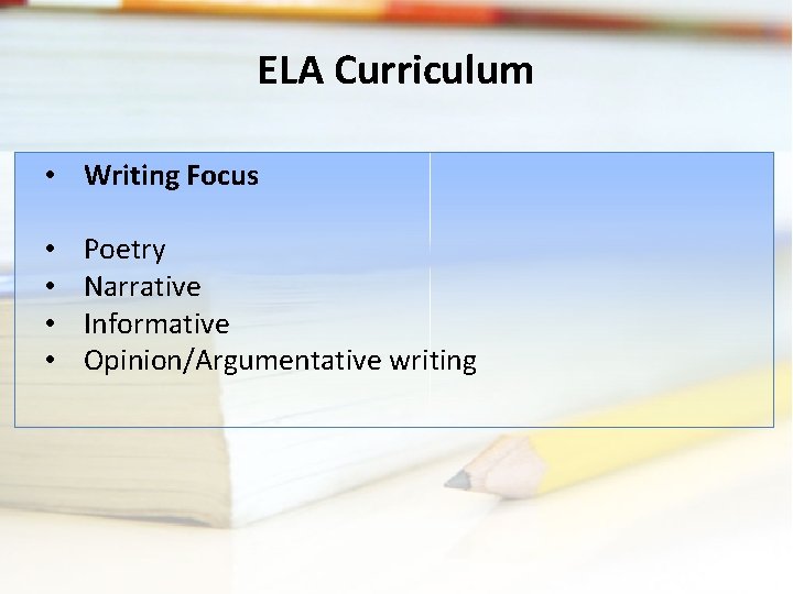 ELA Curriculum • Writing Focus • • Poetry Narrative Informative Opinion/Argumentative writing ELA Curriculum • Writing Focus • • Poetry Narrative Informative Opinion/Argumentative writing