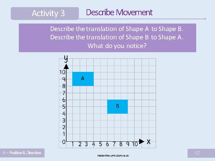 Describe Movement Activity 3 Describe the translation of Shape A to Shape B. Describe
