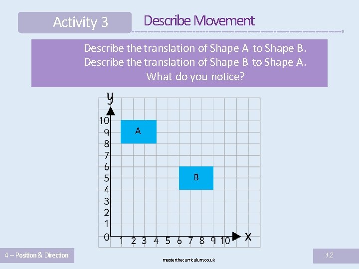 Describe Movement Activity 3 Describe the translation of Shape A to Shape B. Describe Describe Movement Activity 3 Describe the translation of Shape A to Shape B. Describe
