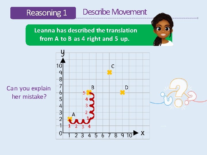 Describe Movement Reasoning 1 Leanna has described the translation from A to B as