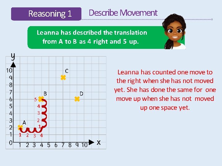 Describe Movement Reasoning 1 Leanna has described the translation from A to B as